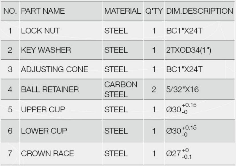 Купить Рулевая колонка MIXIEER QLP-2A2, резьбовая