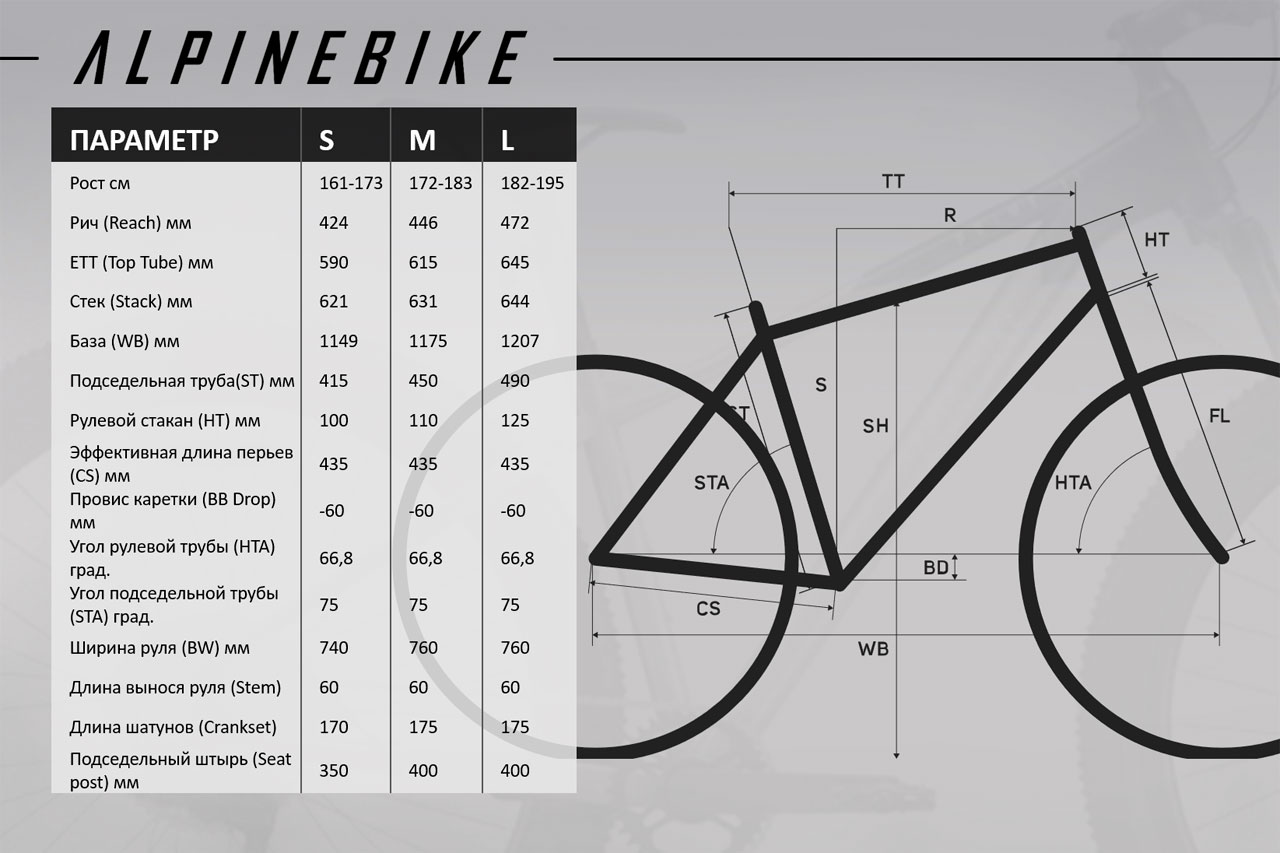 Купить ALPINEBIKE Prime 9 29 2025