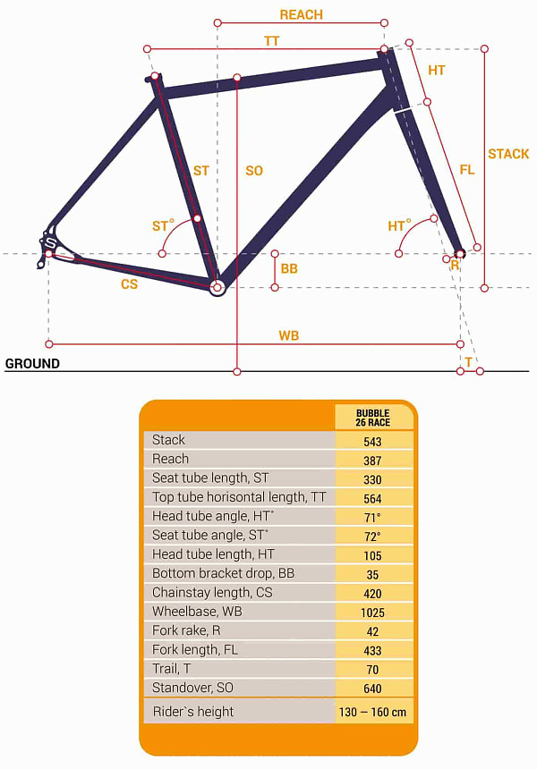 Купить SHULZ Bubble 26 Race Rigid 2021