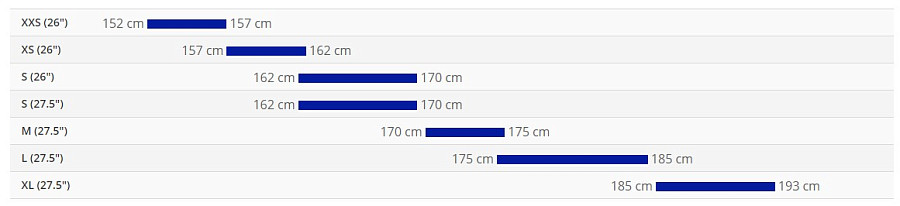 Купить GIANT ATX 26 2021