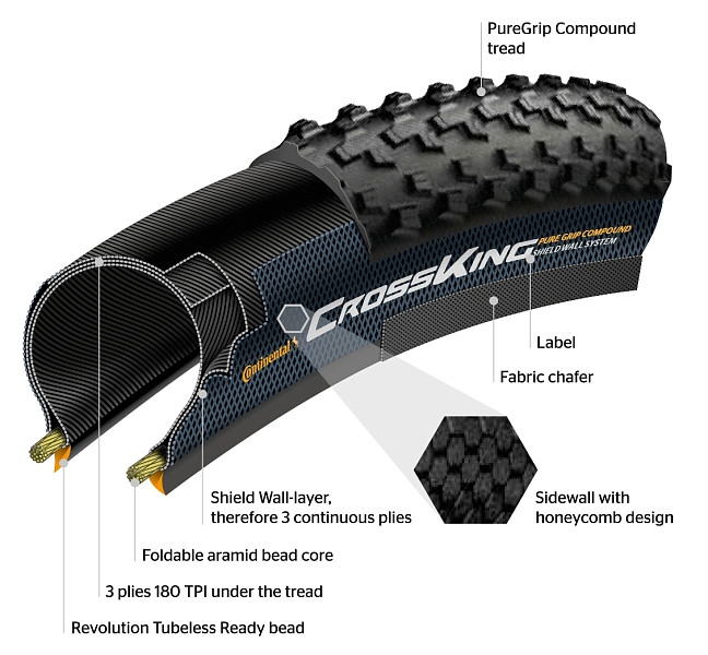 Купить Покрышка Continental Terra Trail ShieldWall System, 27.5 дюймов x1.75