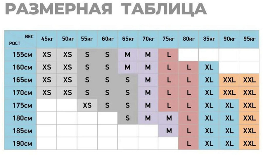 Купить Гидрокостюм мужской OUTWIND Navy 3 мм