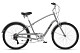 Купить SCHWINN Sivica 7 2018