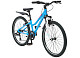 Купить SCHWINN Lula 24 2022